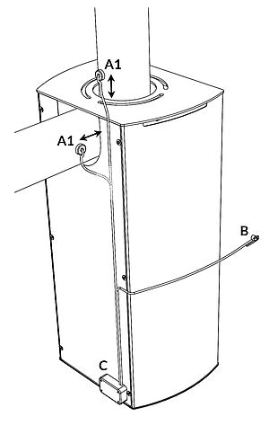 Aduro Smart Response