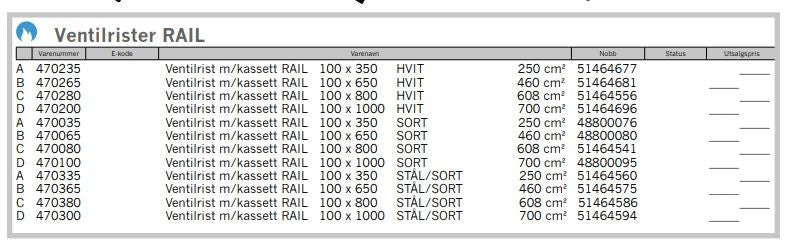 VENTIL RAIL 150mm