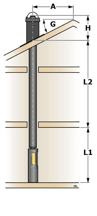 Steel pipe Package 7m Fully insulated